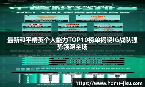 最新和平精英个人能力TOP10榜单揭晓IG战队强势领跑全场