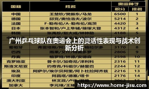 广州乒乓球队在奥运会上的灵活性表现与战术创新分析